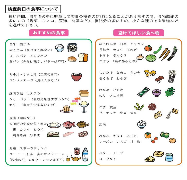 食事 胃 カメラ 後 胃内視鏡検査（胃カメラ）について