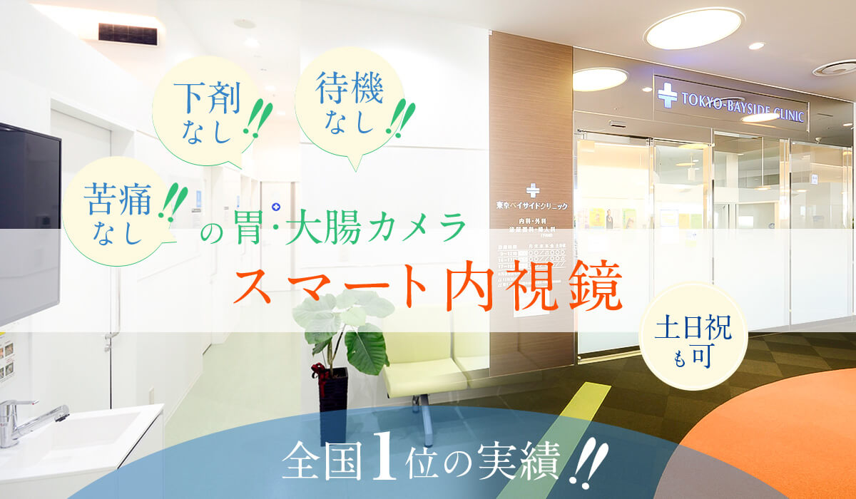苦痛なし 下剤なし 待機なしの胃・大腸カメラ スマート内視鏡 全国1位の実績!